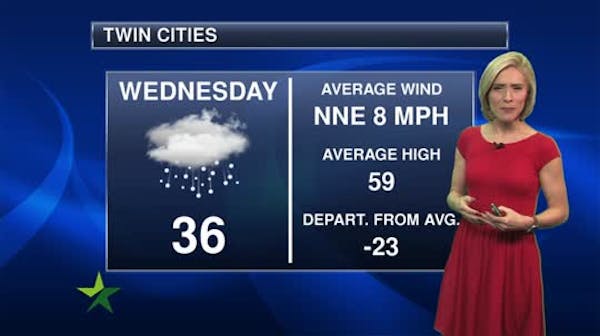 Evening forecast: Low of 26; cloudy and cold with more snow to come?