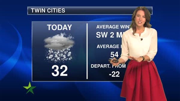 Afternoon forecast: Cloudy, snow developing
