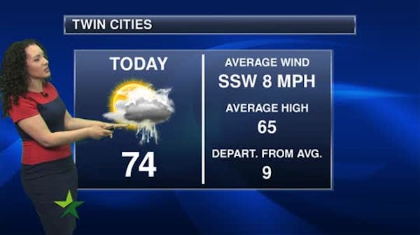 Morning forecast: Scattered showers, high of 71