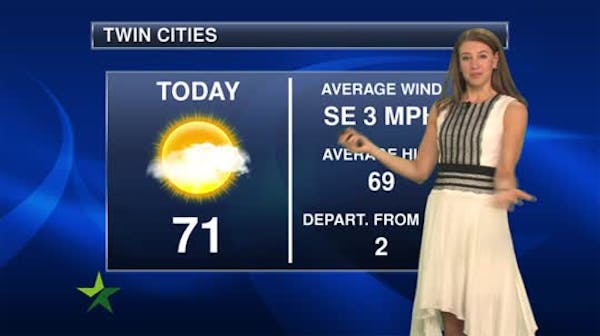 Evening forecast: Rain a possibility before week-long dry spell