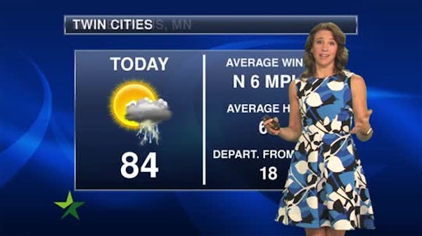Afternoon forecast: Chance of storms, high 84