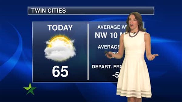 Afternoon weather: Mostly cloudy, high 65