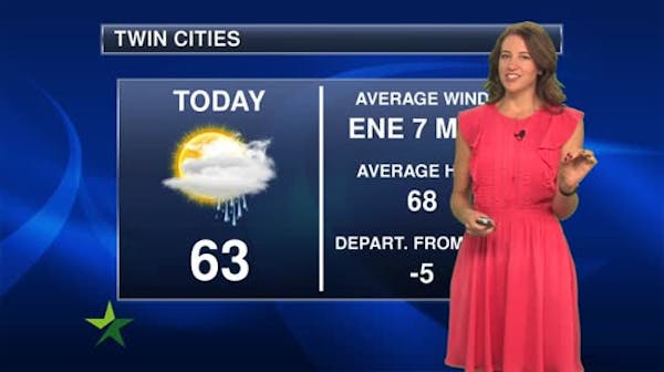 Afternoon forecast: Mostly cloudy, high 63