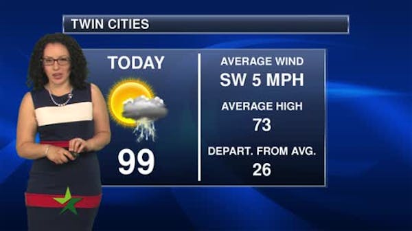 Morning forecast: Sticky with chance of thunderstorm later