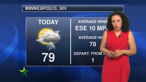 Afternoon forecast: Scattered T-storms, high of 78
