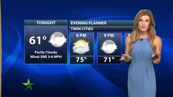 Evening forecast: Partly cloudy, low 61