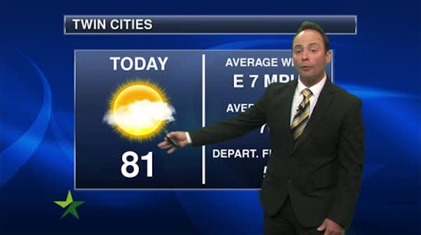 Morning forecast: Sunny with a high of 80
