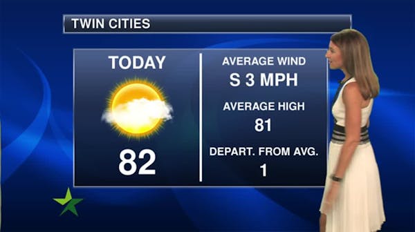 Afternoon forecast: Clouds and sun, high 82