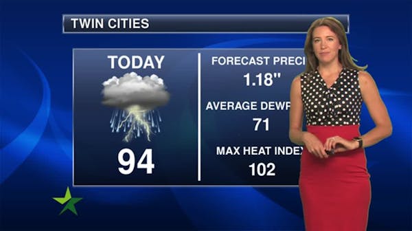 Afternoon forecast: Steamy and stormy; high 94
