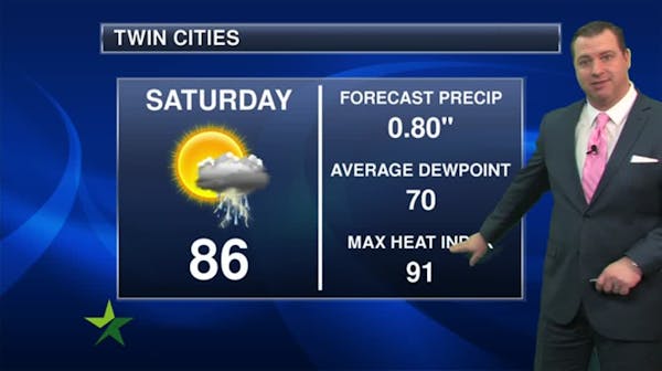 Afternoon forecast: Dangerously hot; high 98