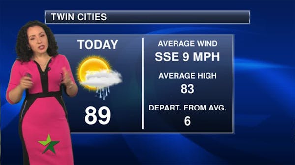 Afternoon forecast: Chance of showers, high 89