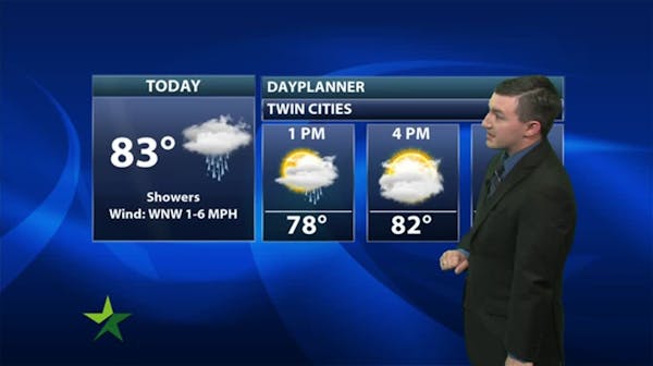 Afternoon forecast: Mostly cloudy, low 80s