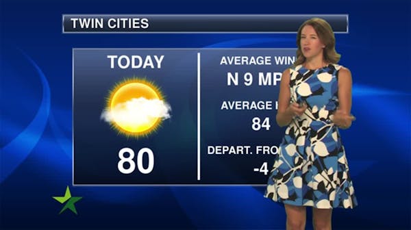 Morning forecast: Sunny with smoke in air; high near 80