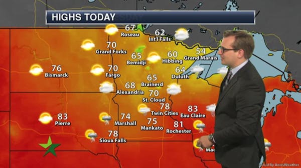 Afternoon forecast: Partly sunny, high 78