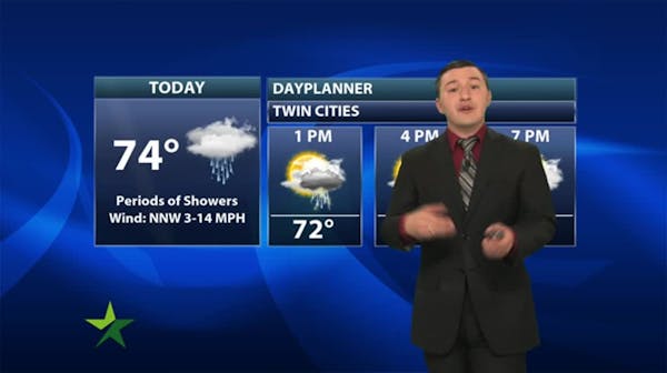 Afternoon forecast: Scattered showers, high of 77