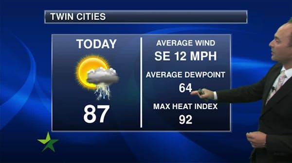 Morning forecast: Scattered storms, humid, high of 87