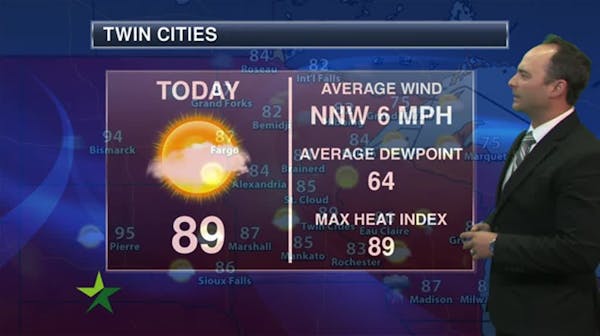 Morning forecast: Less humid, high of 87