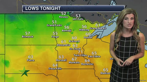Evening forecast: One more muggy evening, then quick cold front