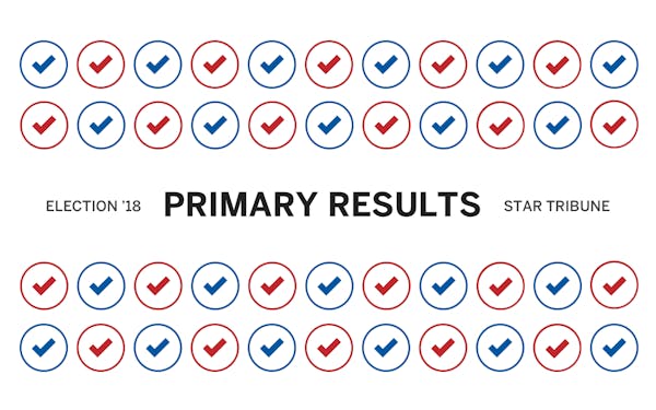 FULL PRIMARY RESULTS: Get the final numbers