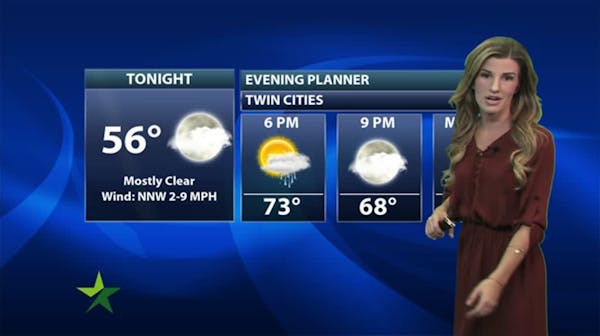 Evening forecast: Low of 58; clouds start giving way
