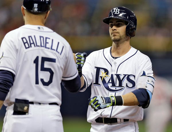 Why is Rocco Baldelli a hot candidate? (Tampa Bay Times)
