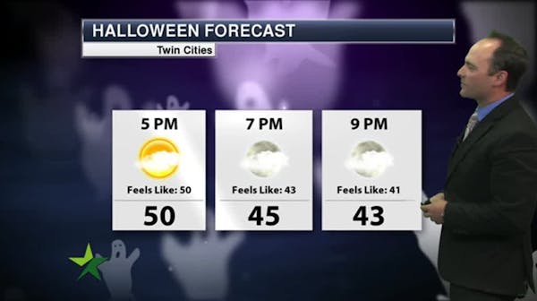 Morning forecast: Dry Halloween with high of 52