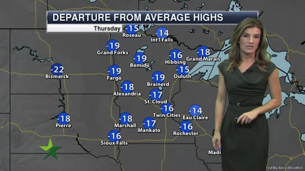 Afternoon forecast: Cold with flurries; high 30