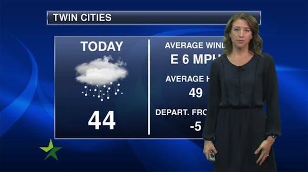 Afternoon forecast: Rain moving in, possibly mixed with snow; high 44