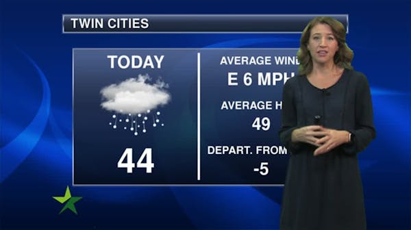 Evening forecast: Low of 35; cloudy with rain at times late