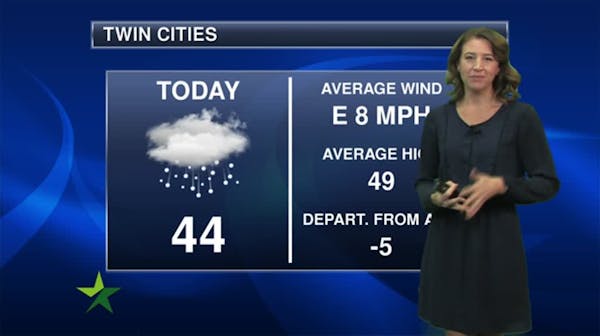 Morning forecast: Rain possibly mixed with snow; high 44