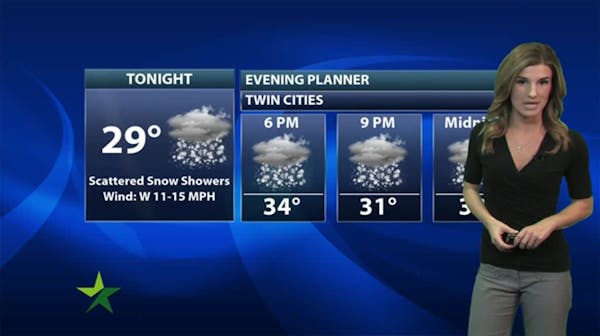 Evening forecast: Low of 28; cloudy and breezy with snow showers possible