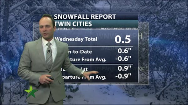 Morning forecast: Cloudy with some flurries, high of 31