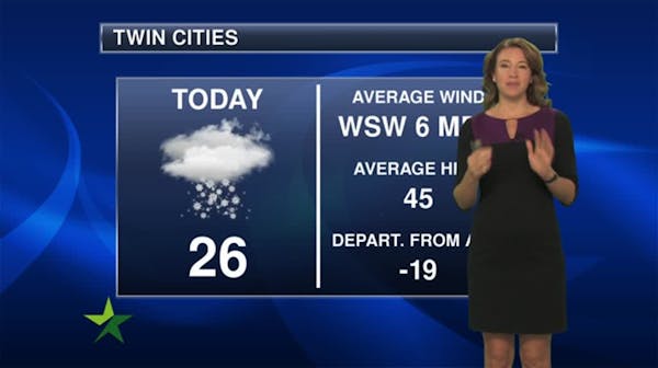 Afternoon forecast: Chance of snow showers, high 26