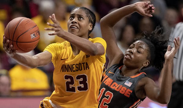 Gophers women's basketball: Schedule, results