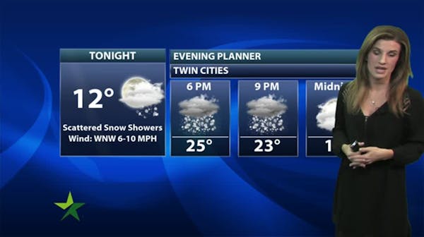 Evening forecast: Low of 11 with light snow possible