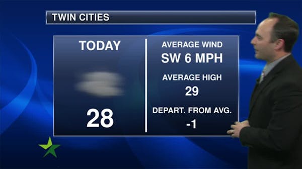Morning forecast: Early fog, then partly sunny, high of 30