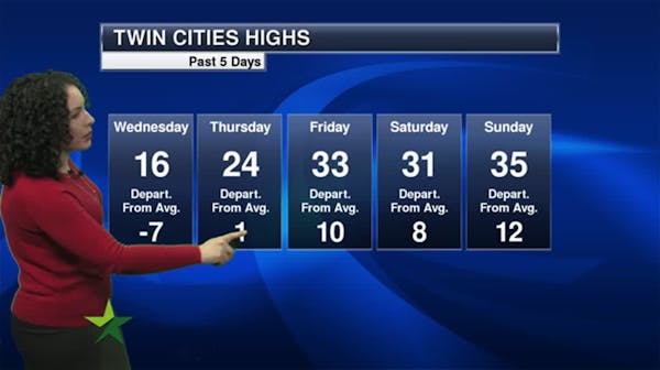Afternoon forecast: Freezing fog, drizzle could make roads slick
