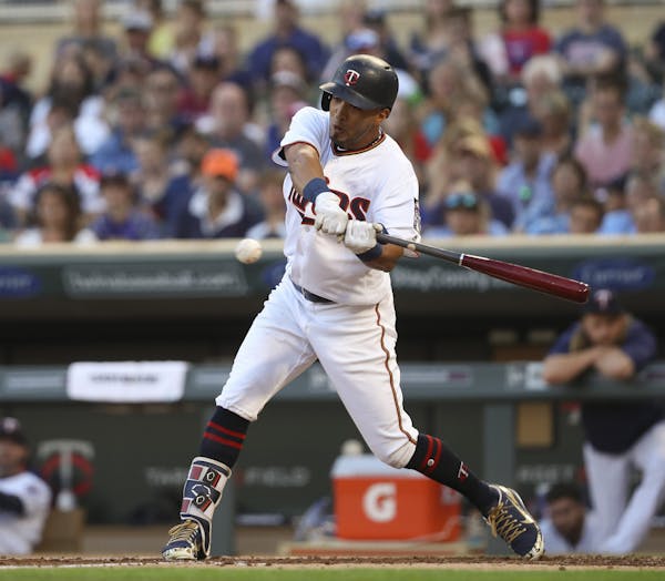 What outfielder Eddie Rosario produces will play a role in whether the 2019 Twins will be in position for a midseason spending spree.