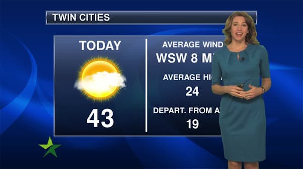 Afternoon forecast: Mostly sunny, high 43