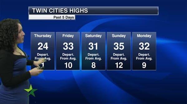 Evening forecast: Low of 12; clouds start giving way, bringing in cold