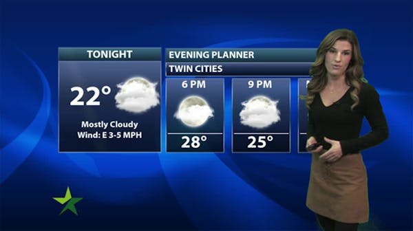 Evening forecast: Low of 23; clouds through the weekend