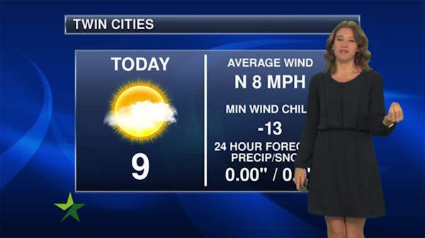 Evening forecast: Low of minus-3; coldest night for the year so far