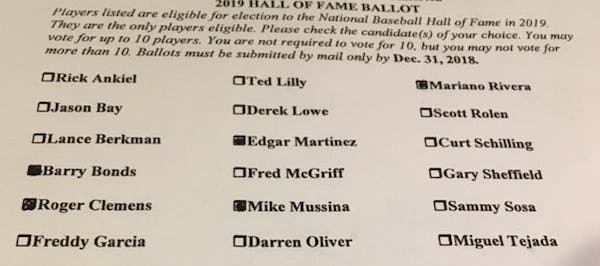 First-time Hall of Fame voter: Happy to be part of the process