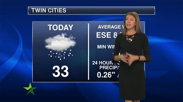 Afternoon forecast: Wintry mix, then snow; high 33
