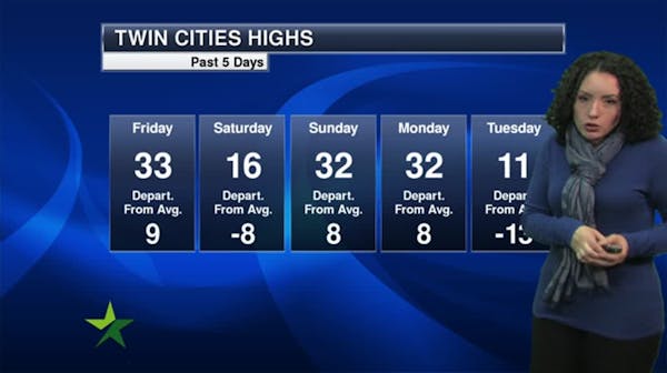 Evening forecast: Low of 17; clouds start clearing out