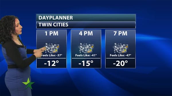 Afternoon forecast: Temps will drop through the minus teens