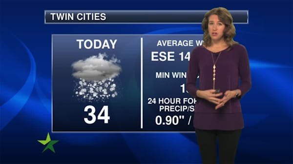 Forecast: What to expect from today's snowstorm