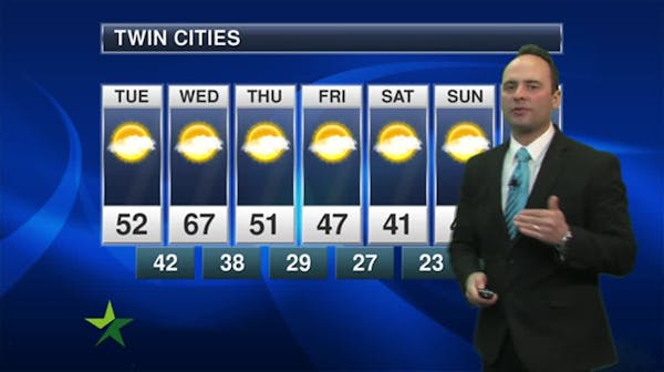 Afternoon forecast: Mostly sunny, high 52