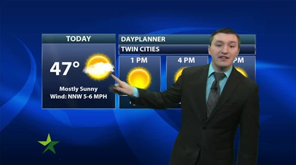 Afternoon forecast: Sunny, high 47