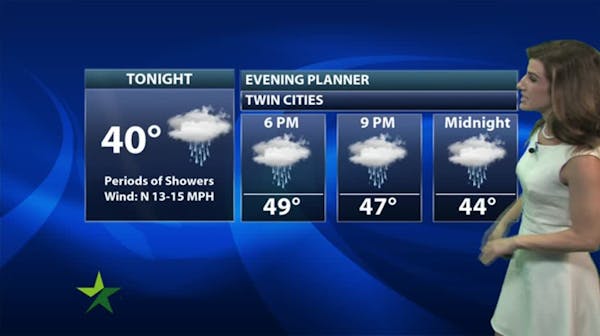 Evening forecast: Low of 39 with occasional rain
